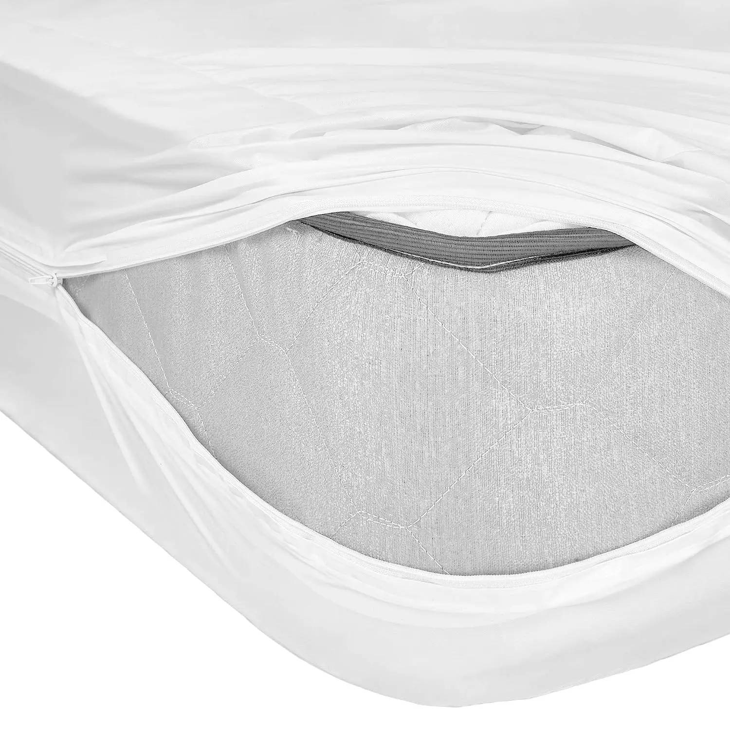 Mattress Protectors & Encasements category thumbnail